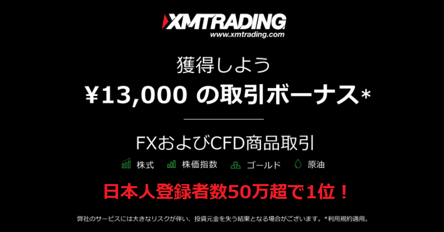 海外FX業者のおすすめランキング XM