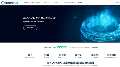 ロスカット水準が０％の海外FX業者はどこ？Traders Trust