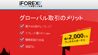 ロスカット水準が０％の海外FX業者はどこ？iFOREX