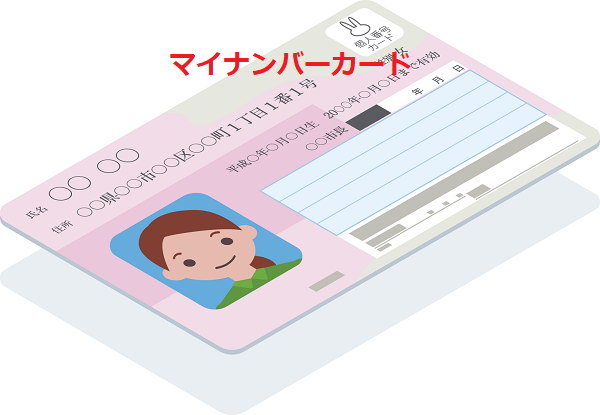 マイナンバーカード（表面の画像）