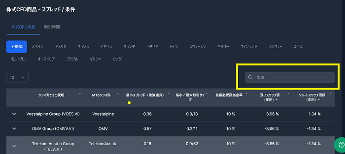 海外FXで人気のXMでNVIDIAのトレードをPCでする手順５