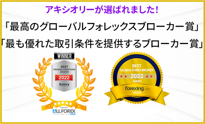 cTraderに対応している海外FX業者 AXIORY
