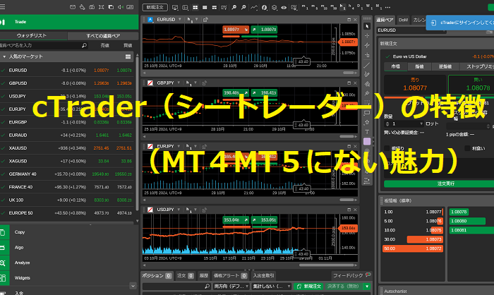 cTrader（シートレーダー）の特徴