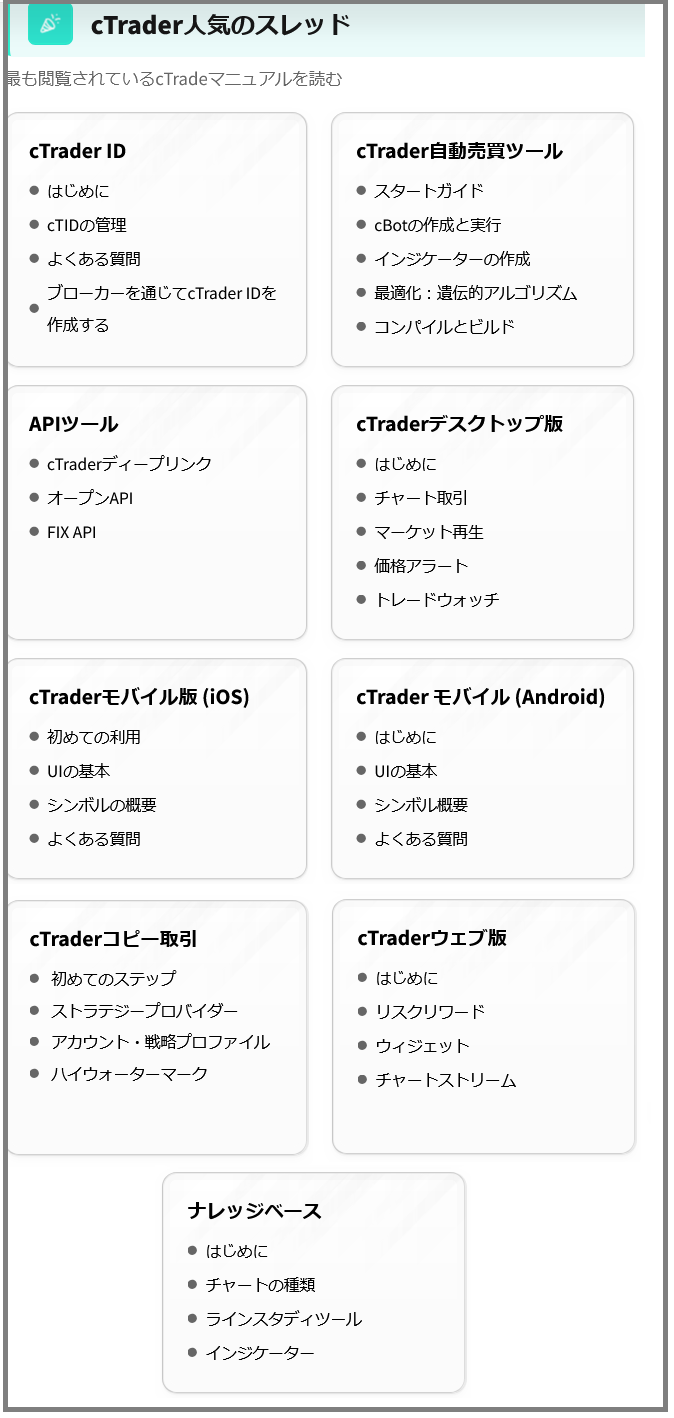 cTrader人気のスレッド