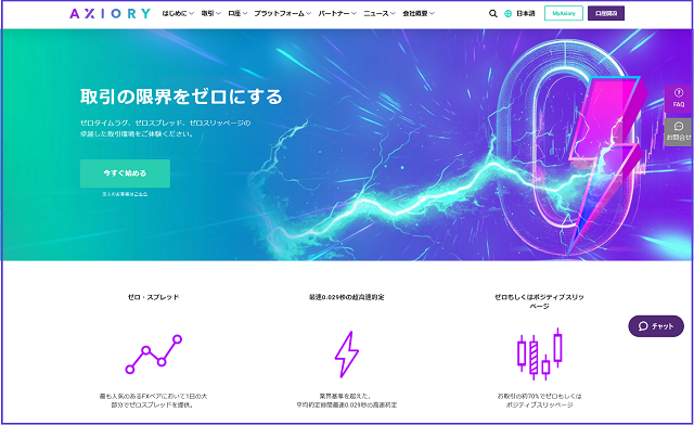 最大レバレッジが高い業者ランキング AXIORYの詳細